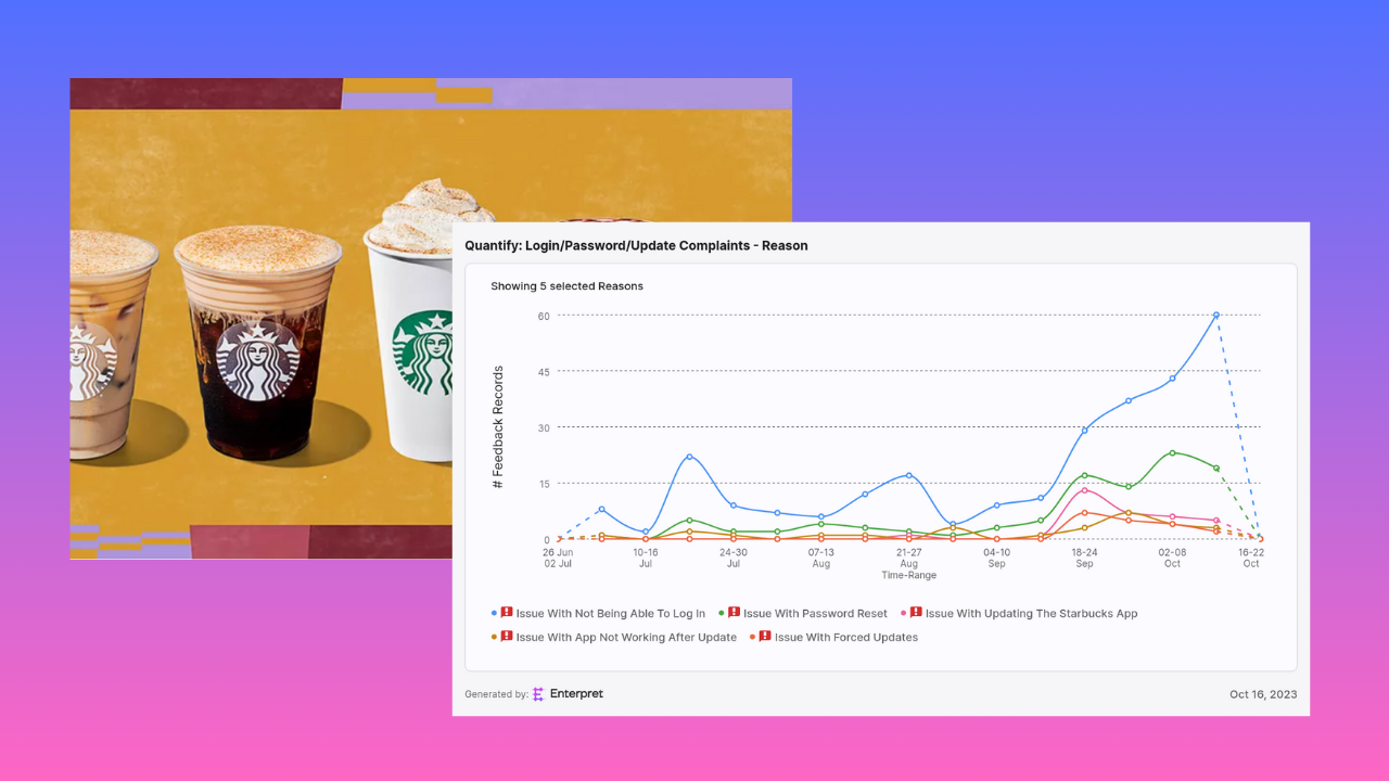 Starbucks’ app issues are getting worse, and it’s costing them 44k